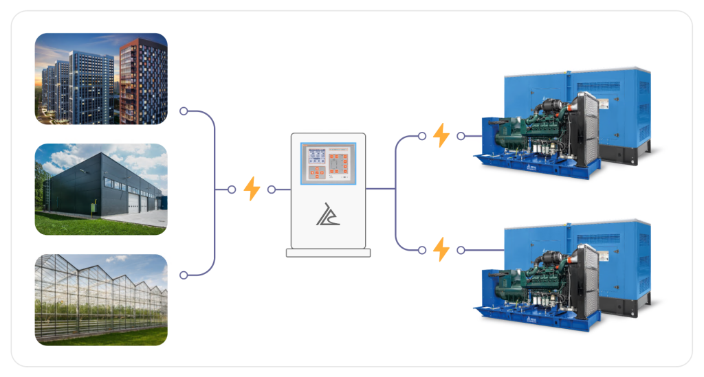Энергокомплекс ТСС АД-500С-Т400-1РМ17 009809